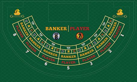 golden frog baccarat|Golden Frog Baccarat Side Bets .